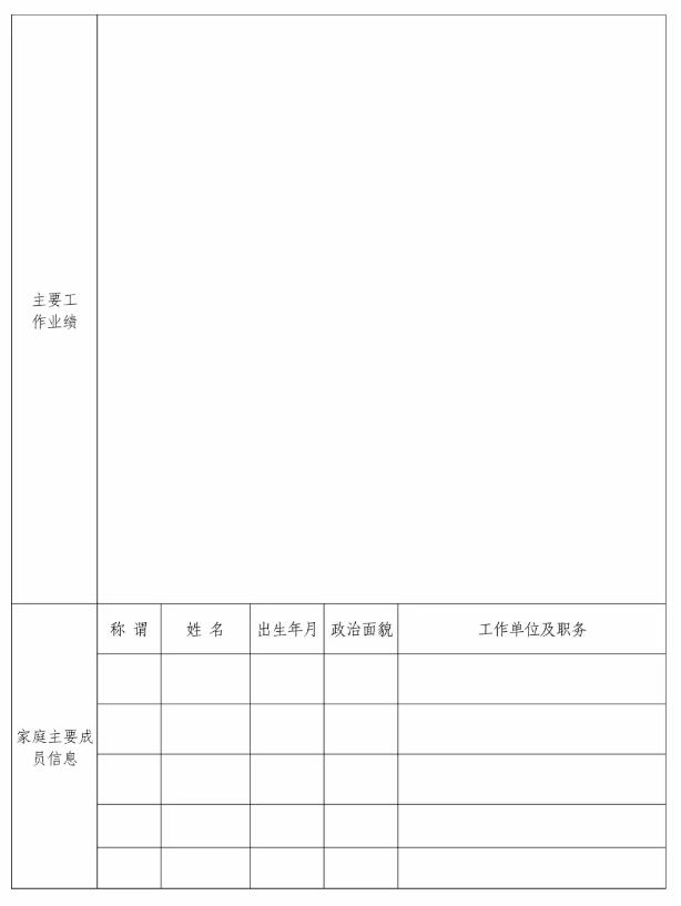 开云登陆入口泓源工业投资发展有限责任公司招聘公告(图2)