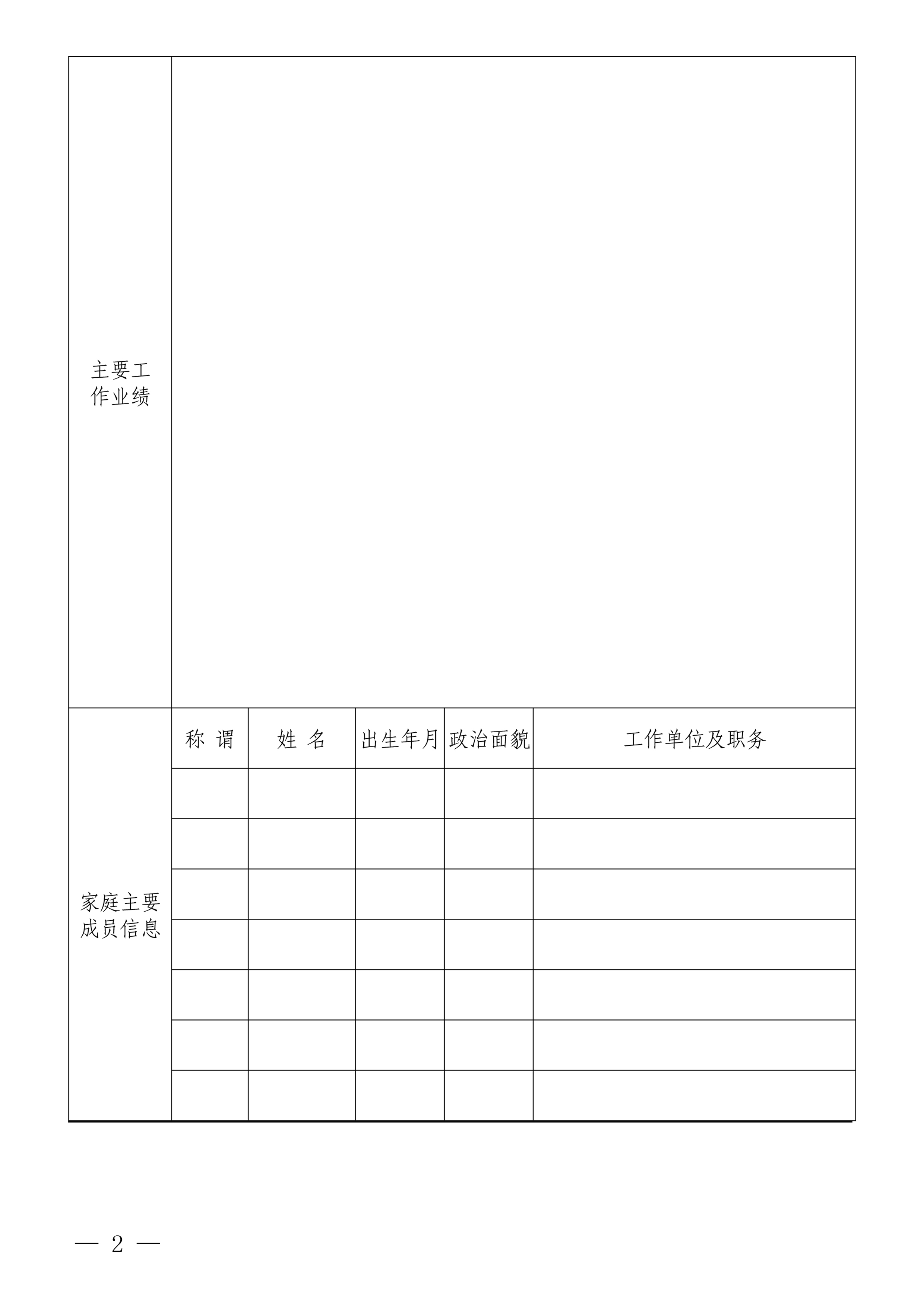 开云登陆入口招聘公告(图2)